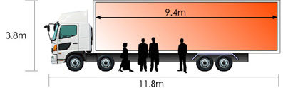 大型ウイング車（積載量：13.5ｔ） イメージ