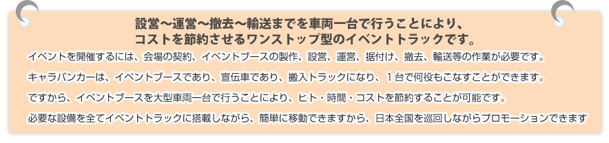 イベントを開催するには、会場の契約、イベントブースの製作、設営、運営、据付け、撤去、輸送等の作業が必要です。キャラバンカーは、イベントブースであり、宣伝車であり、搬入トラックになり、１台で何役もこなすことができます。ですから、イベントブースを大型車両一台で行うことにより、ヒト・時間・コストを節約することが可能です。必要な設備を全てイベントトラックに搭載しながら、簡単に移動できますから、日本全国を巡回しながらプロモーションできます。